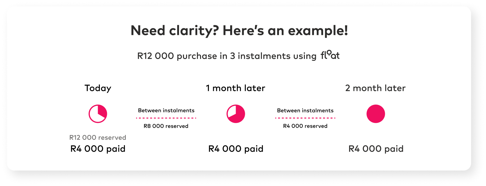 Instalment example_desktop 1524 x 540